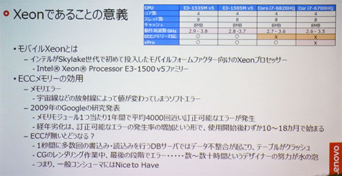 ThinkPad Yoga