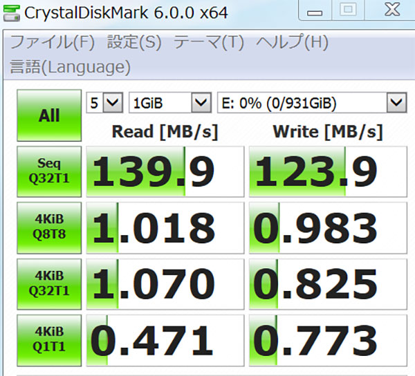 同じく（Eドライブ　1TB HDD）のスコア139.9は標準的なHDDでのスコアになります。