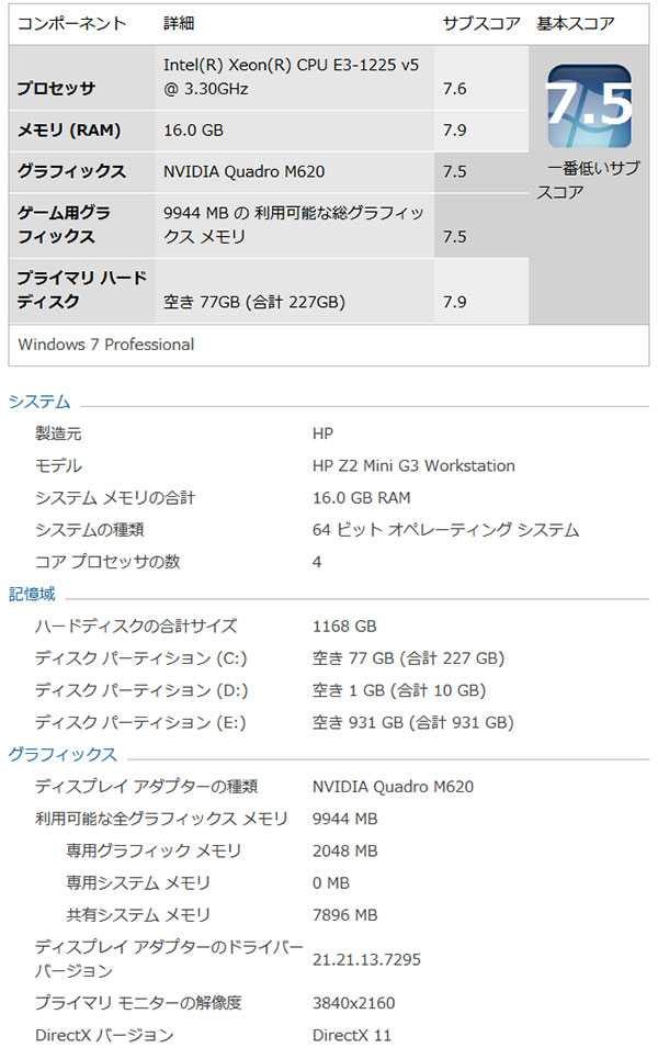 パフォーマンス　スコア　インテル Xeon プロセッサー E3-1225 v5が7.6のスコア。