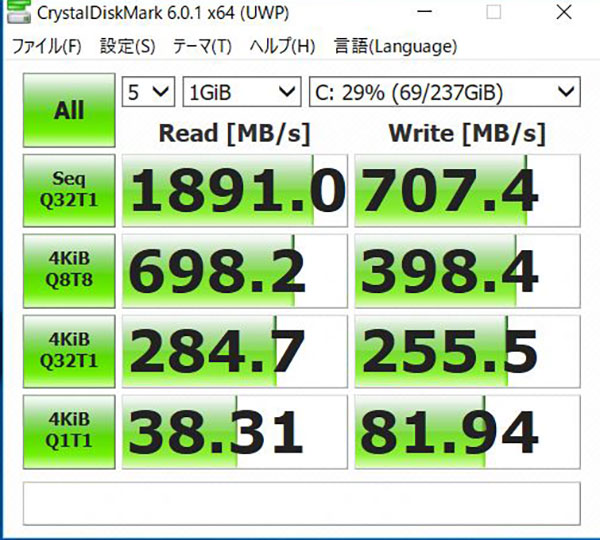 CrystalDiskMark6でのストレージベンチマークスコア。（Cドライブ256GB　SSD）