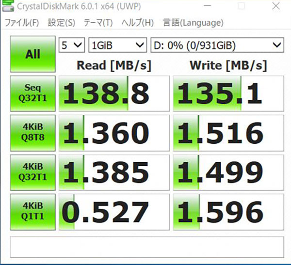 Dドライブ1TB HDDのスコア。