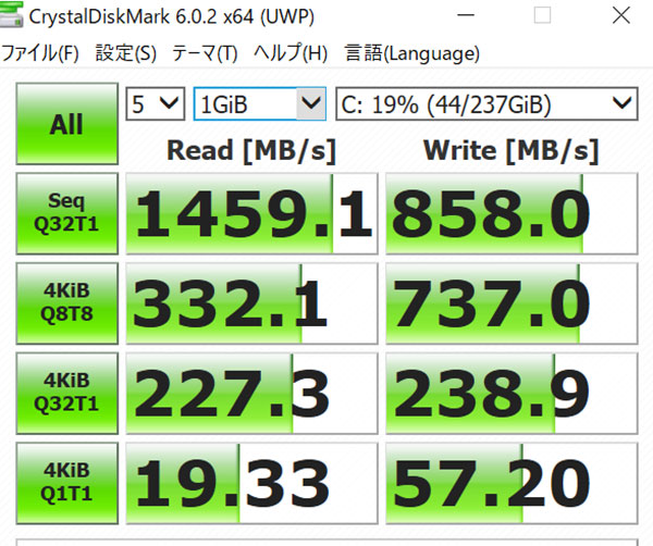 CrystalDiskMark6でのストレージベンチマークスコア。（Cドライブ256GB　SSD）