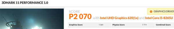 3DMark　11のスコアP2070。