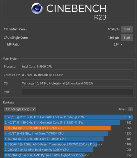 CINEBENCH　CPUスコア　第9世代インテルCore i9-9900プロセッサーのスコア。