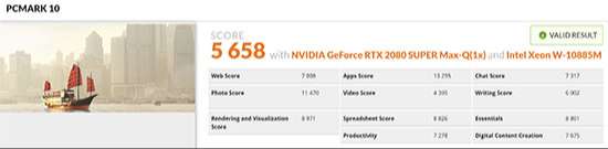 NVIDIA GeForce RTX 2080+インテルXeon W-10885Mのスコア5658。