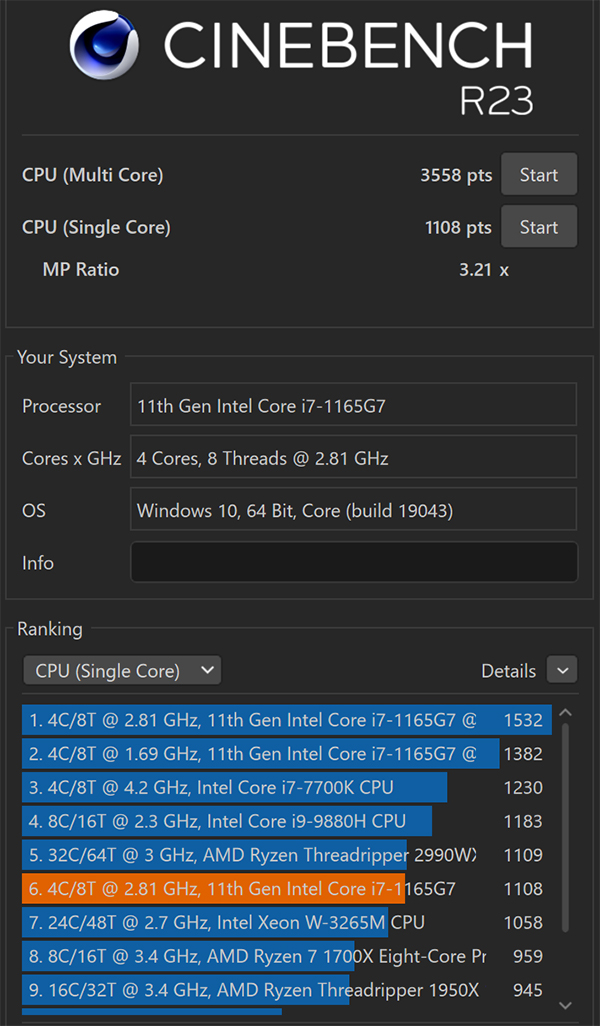 CINEBENCH　CPUスコア　第11世代インテルCore i7-1165G7プロセッサーのスコア。