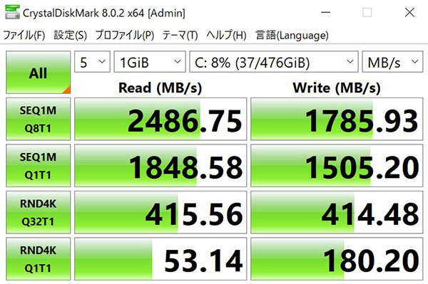 ThinkPad T15gでのストレージベンチマークスコア。（Cドライブ512GB　SSD）
高速SSD （PCIe NVMe M.2）接続ならではの読み込み2486.75のハイスコア。