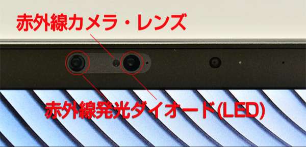 X280の内蔵カメラは、赤外線対応カメラとThinkShutter 付きの従来型カメラの2種類が選択できます。