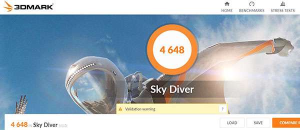 3DMark　Sky Diverのスコア4648。