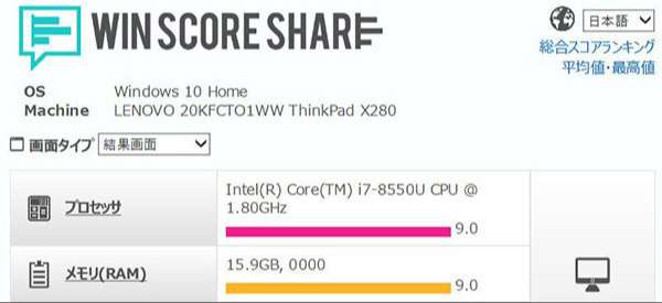 ベンチマーク第8世代最新インテルCore i7-8550U プロセッサーは9の高いスコア。