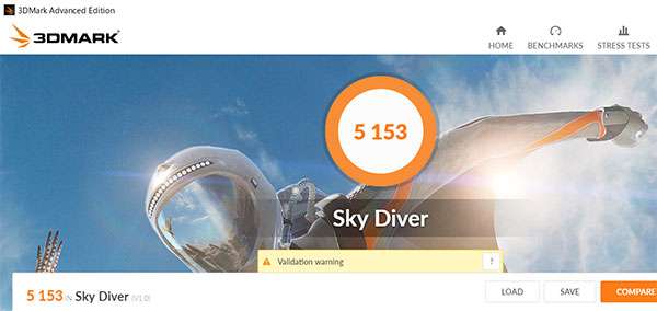 3DMark　FireStrikeのスコア949。