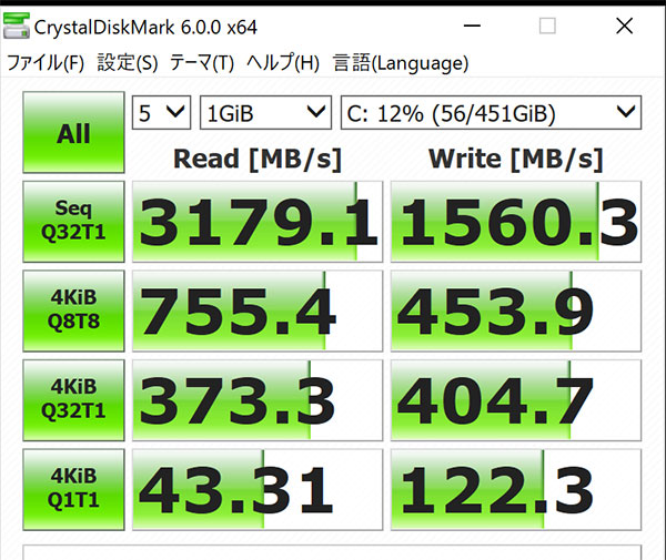 レノボスタイリッシュ13.3型ノートPC ideapad 720Sとグラフィック