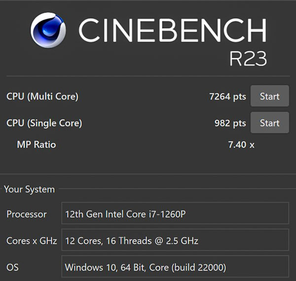 CINEBENCH　CPUスコア　インテル Core i7-1260P プロセッサーのスコア。
特段優れているわけではないです。