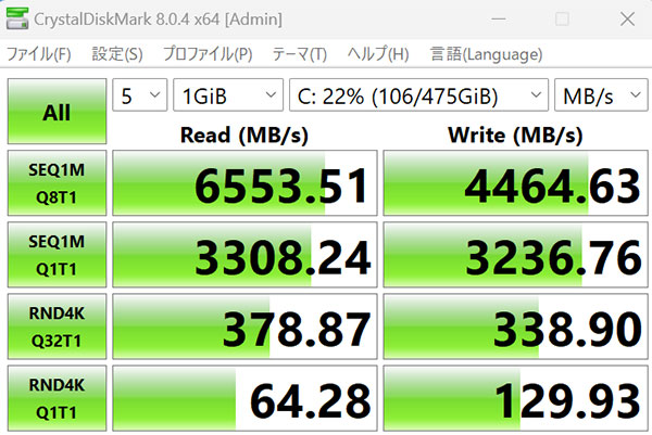 450Mの動画データを、H264方式でエンコード時間2分52秒