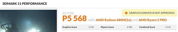 AMD Ryzen 5 PRO 3DMark　11のスコアAMD Ryzen 5 PRO6650U+Radeon GPUでの3DMark　11のスコアP5568！